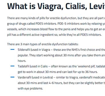 Popular Medications Available